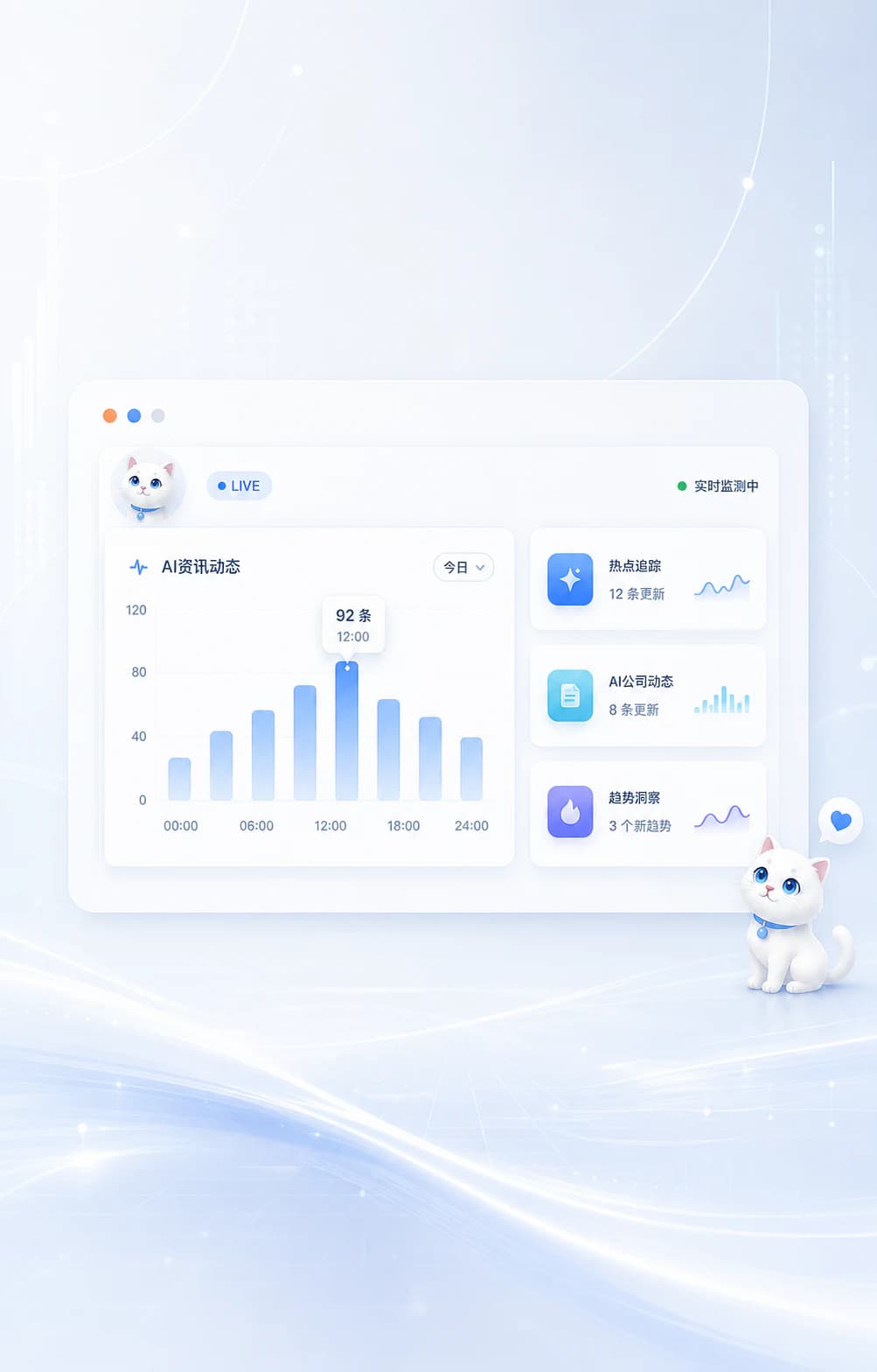AI资讯喵 产品示意图
