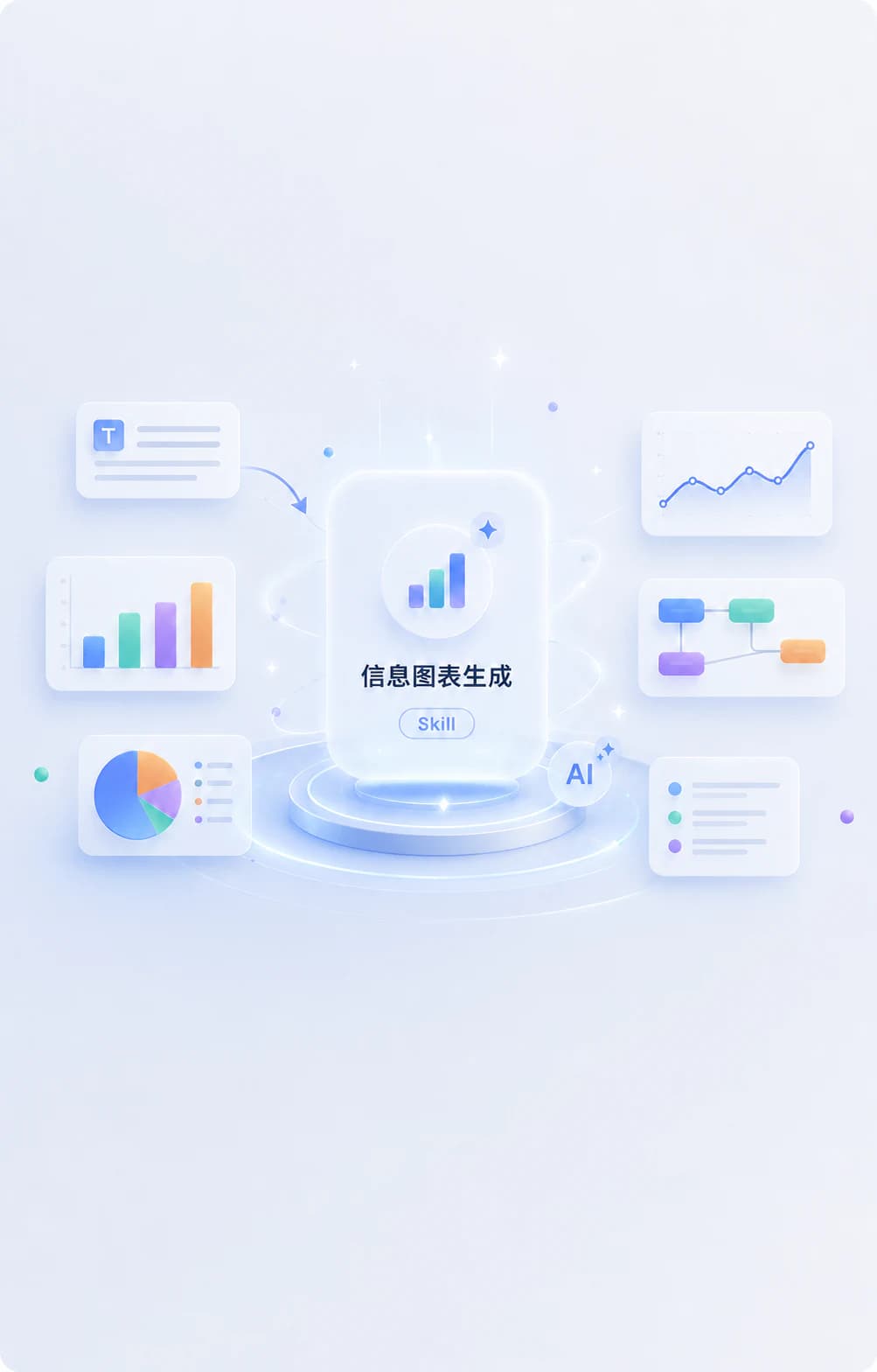 信息图表生成